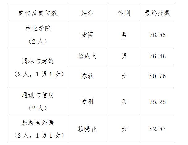 QQ截圖20180707112059.jpg