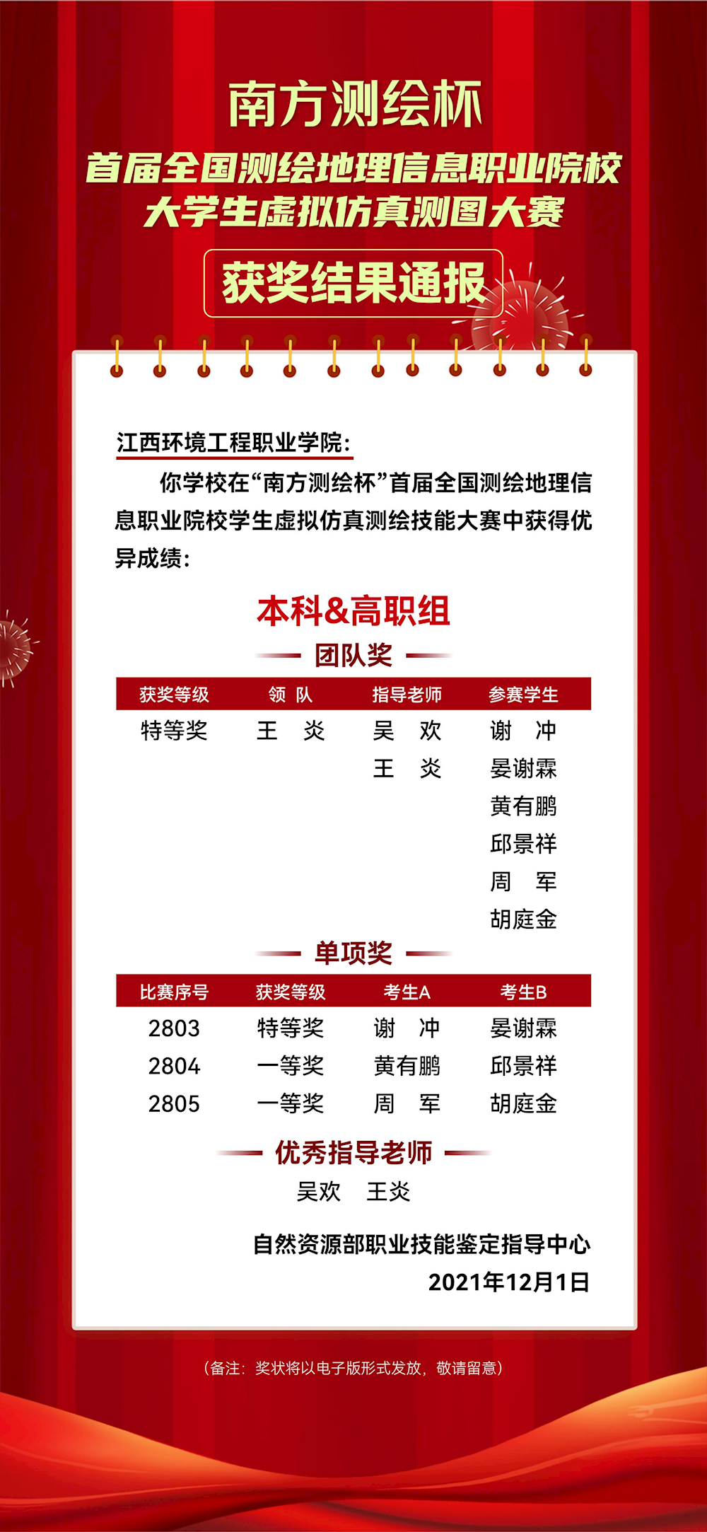 1fd0170714674194ad9484ca415115cc.png