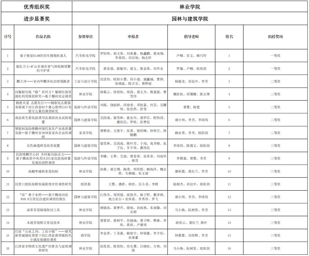 d2fd556bae7d41ee96c7745e3a1dabf3.png